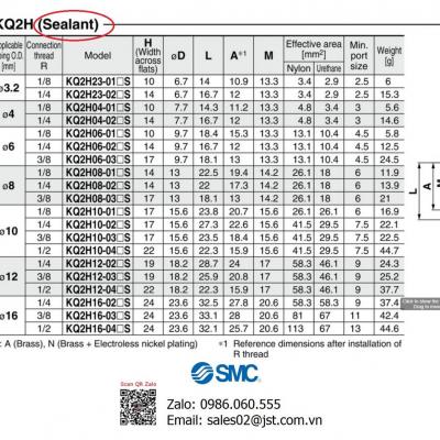 Đầu nối khí SMC